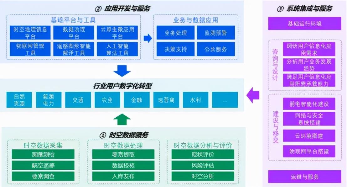 武漢獨(dú)角獸蓄勢(shì)待發(fā)，一家企業(yè)正全力沖刺北交所IPO